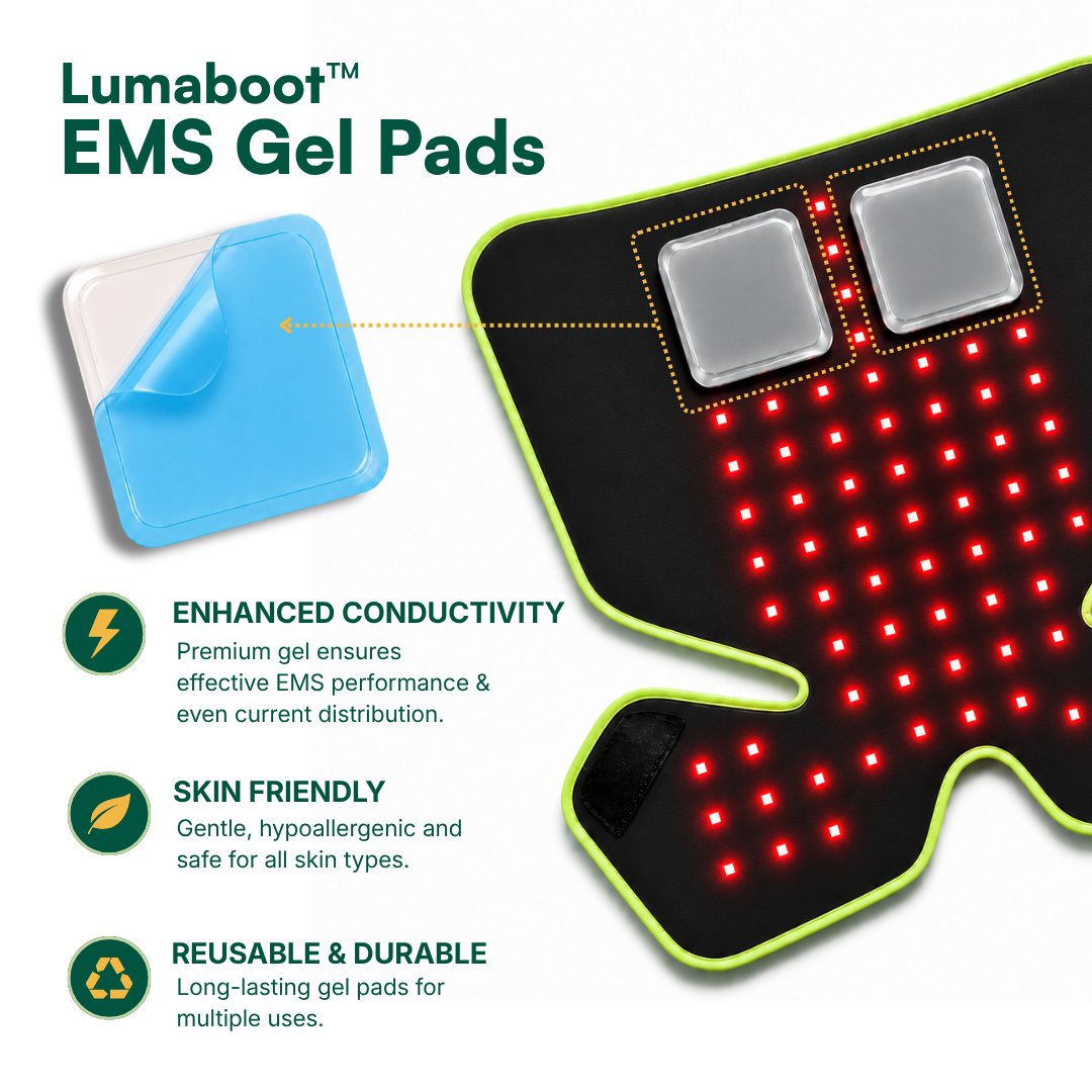 20x EMS Gel Pad for LumaBoot™