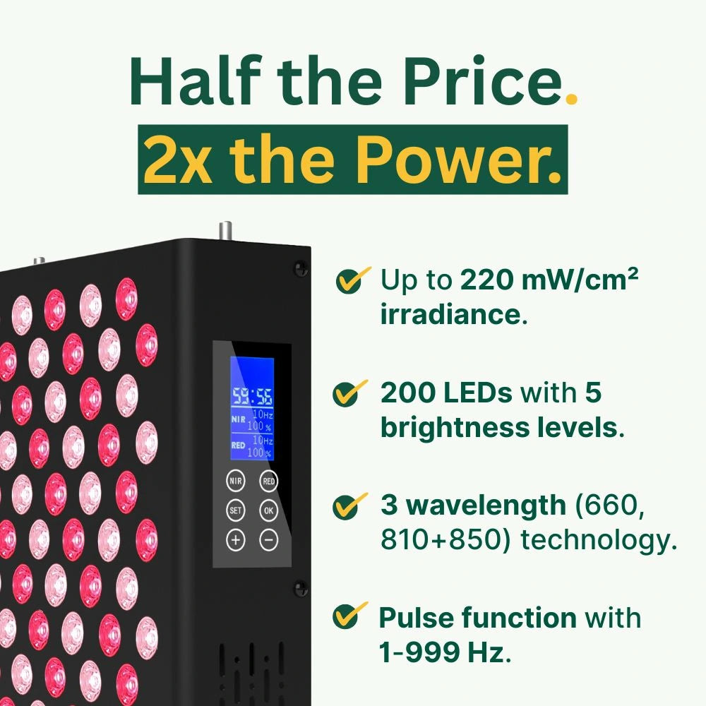 Koanna® Luma1000™ – Powerful, Mid-Size Red Light Therapy Panel