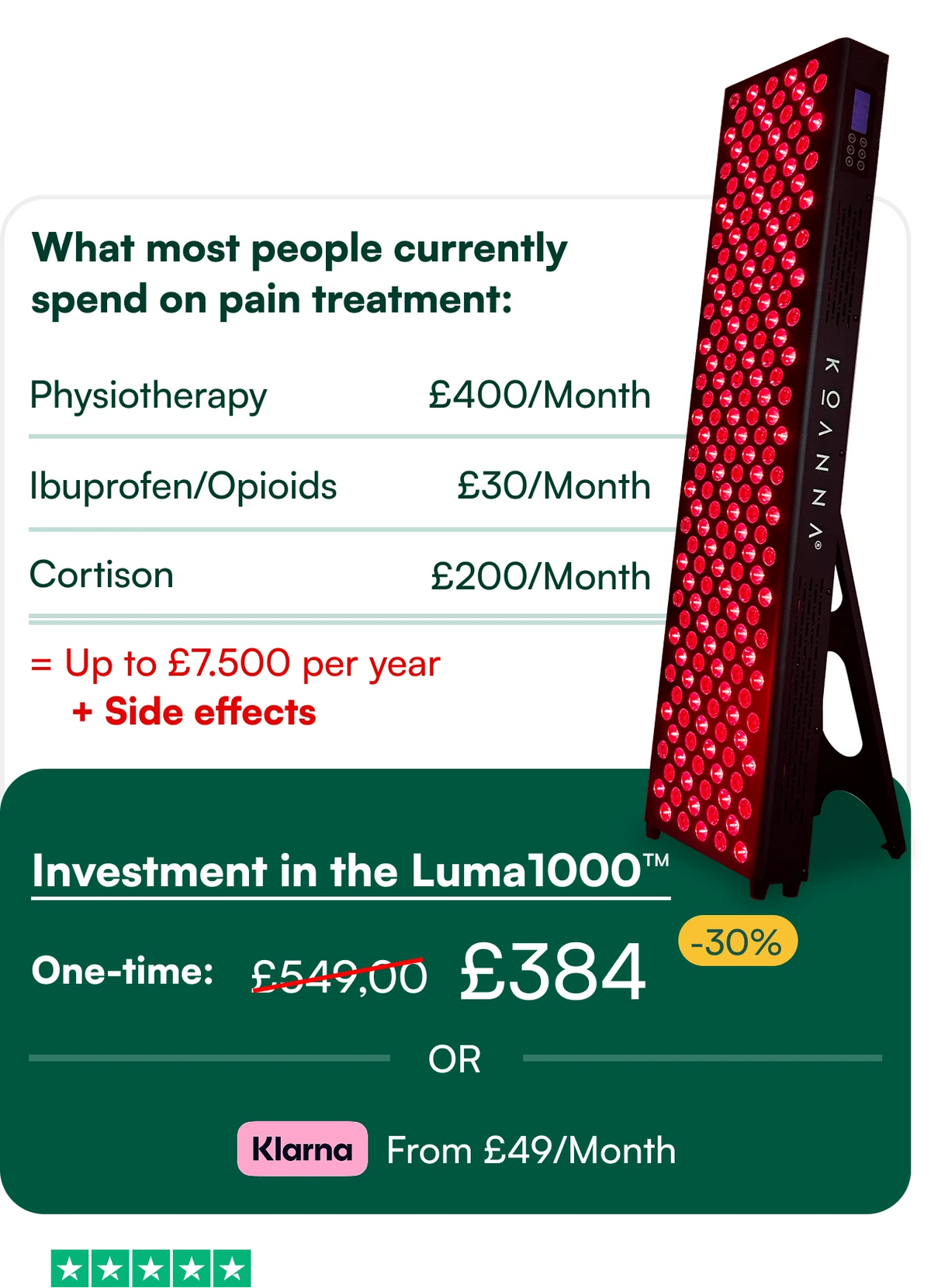 Luma1000 red light panel