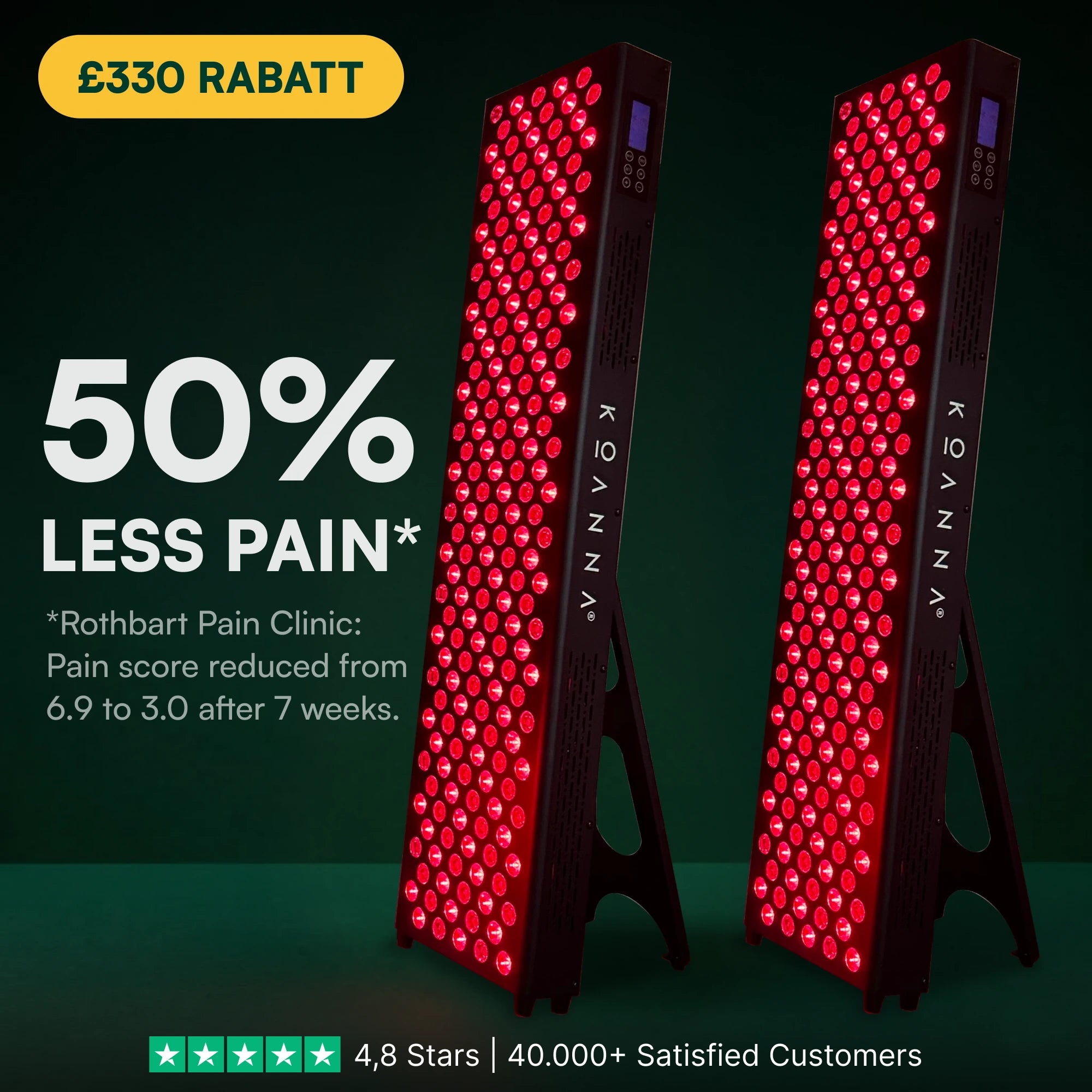 2x Koanna® Luma1000™ - Red light panel