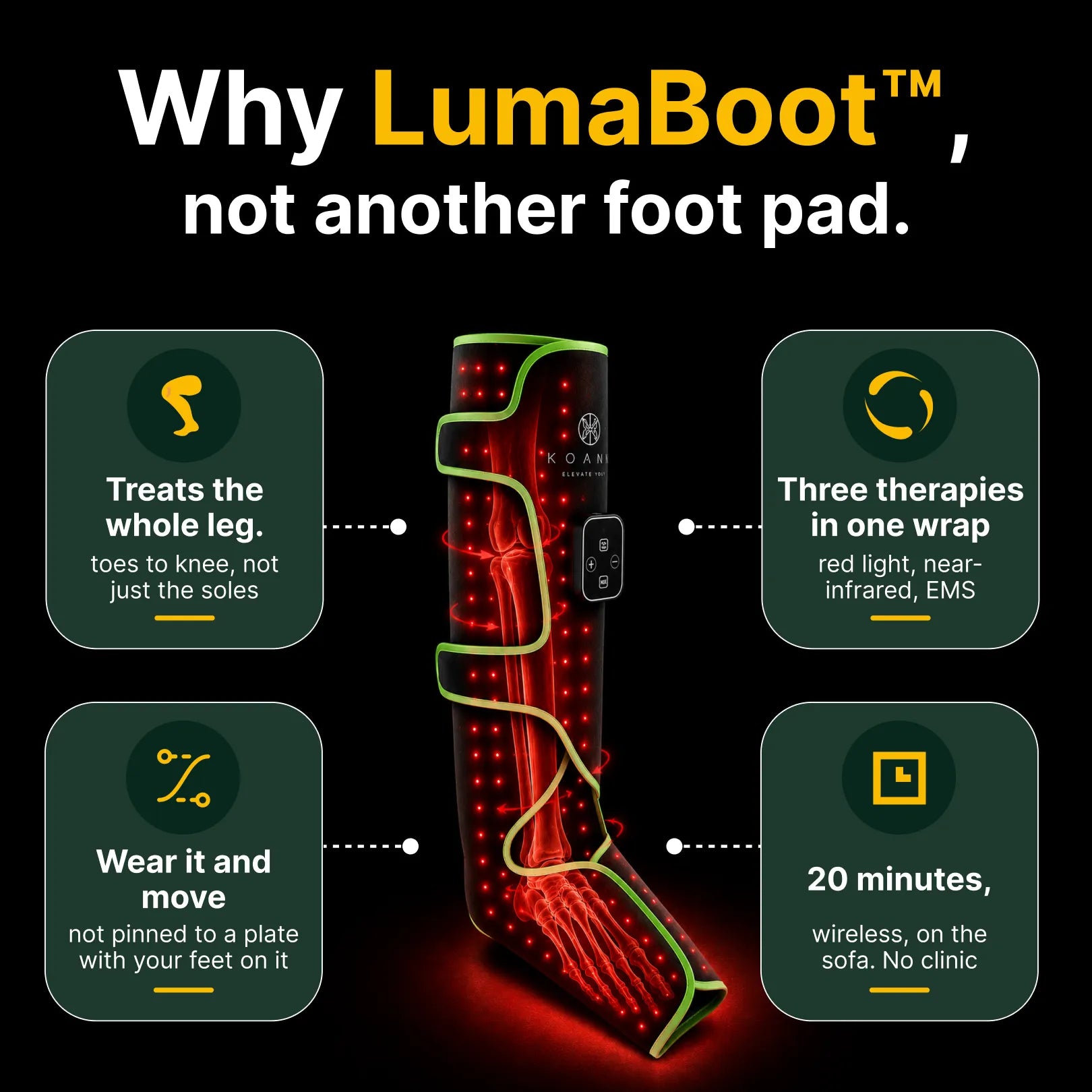 Koanna® Lumaboot