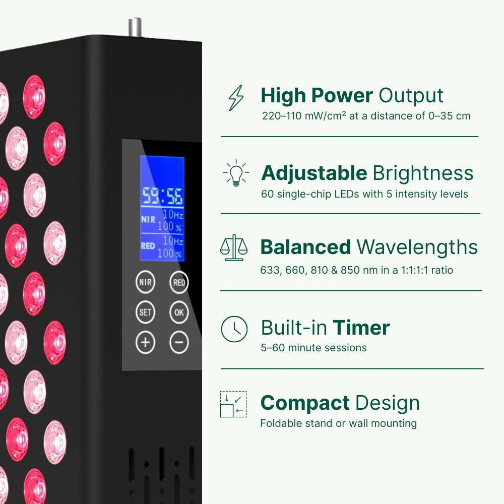 Koanna® Luma300™ – Powerful, Compact Red Light Therapy Panel