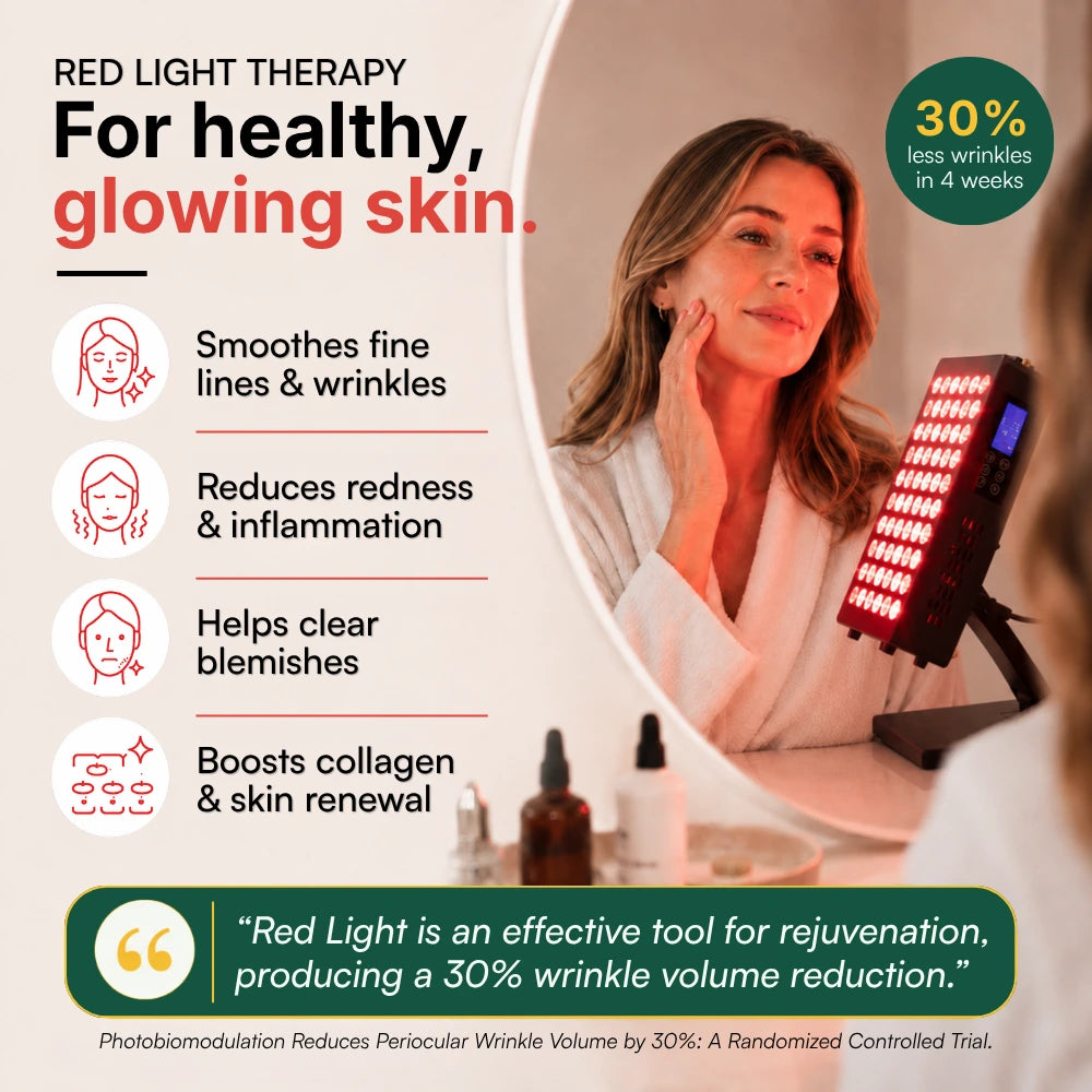 Koanna® Luma300™ – Powerful, Compact Red Light Therapy Panel