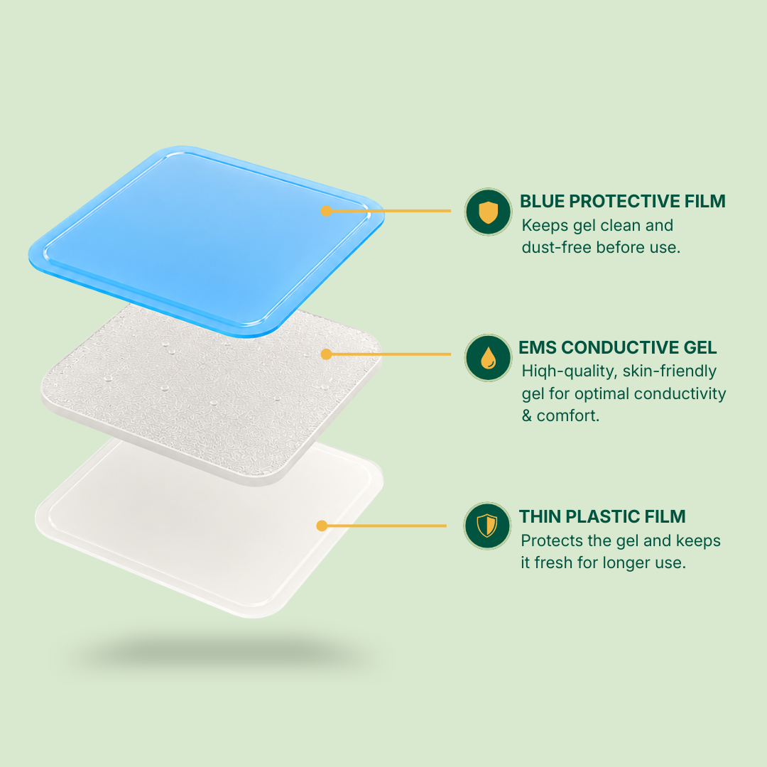 20x EMS Gel Pad for LumaBoot™