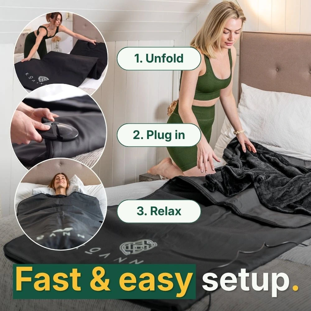 Koanna® Infrared Sauna Blanket